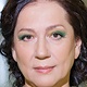 Алла Малкова
